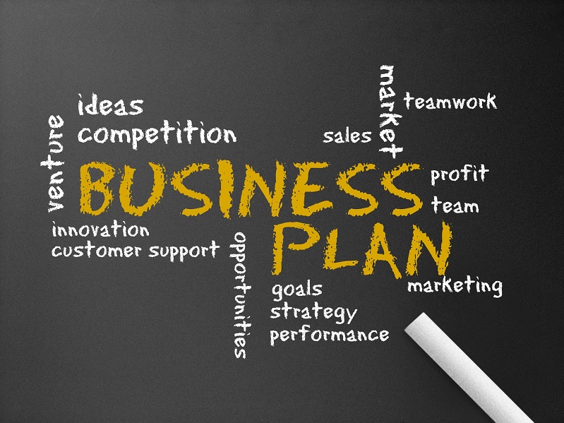 <p>Learn the basics of writing a business plan for a studio.</p>
