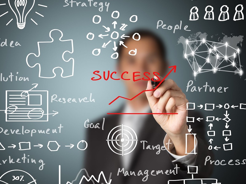 <p>Learn to write your own marketing plan following proven systems.</p>
