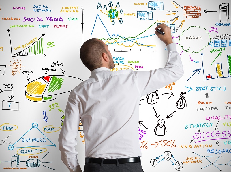 <p>Tracking your marketing statistics is essential to developing its effectiveness.</p>
